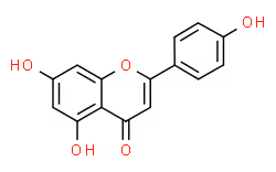 apigenin chemical formula